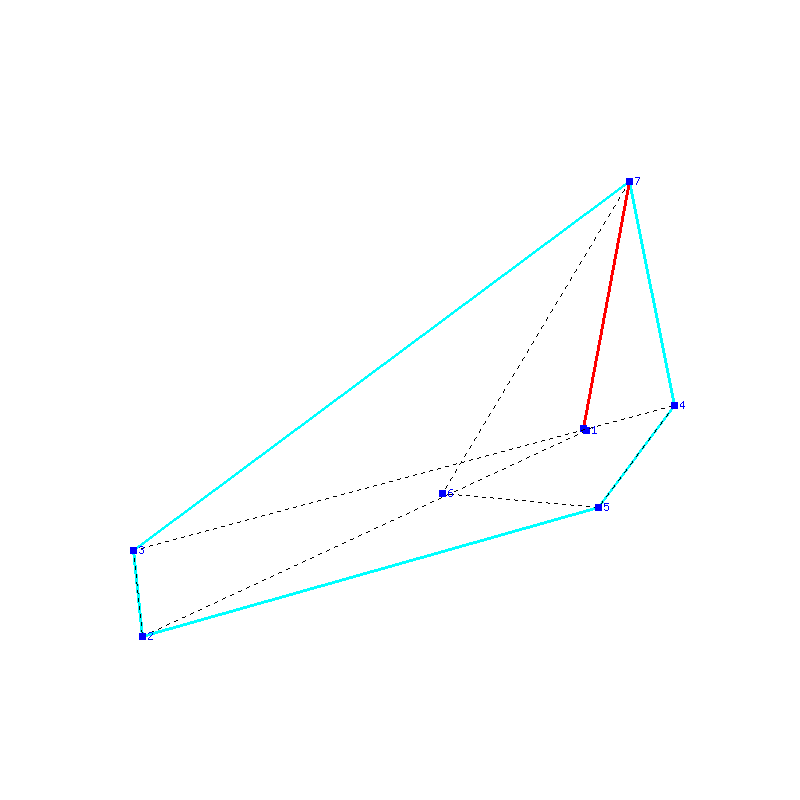 Flugauswertung